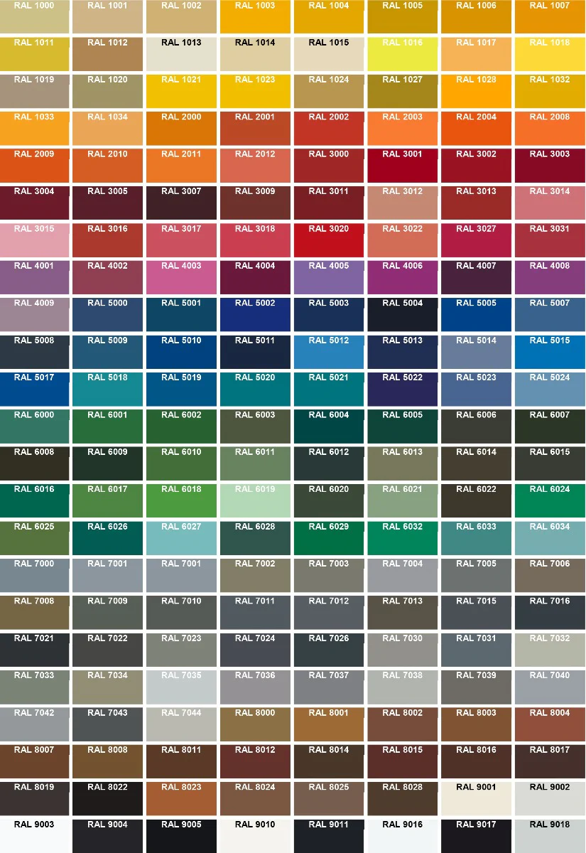 RAL pallet colors